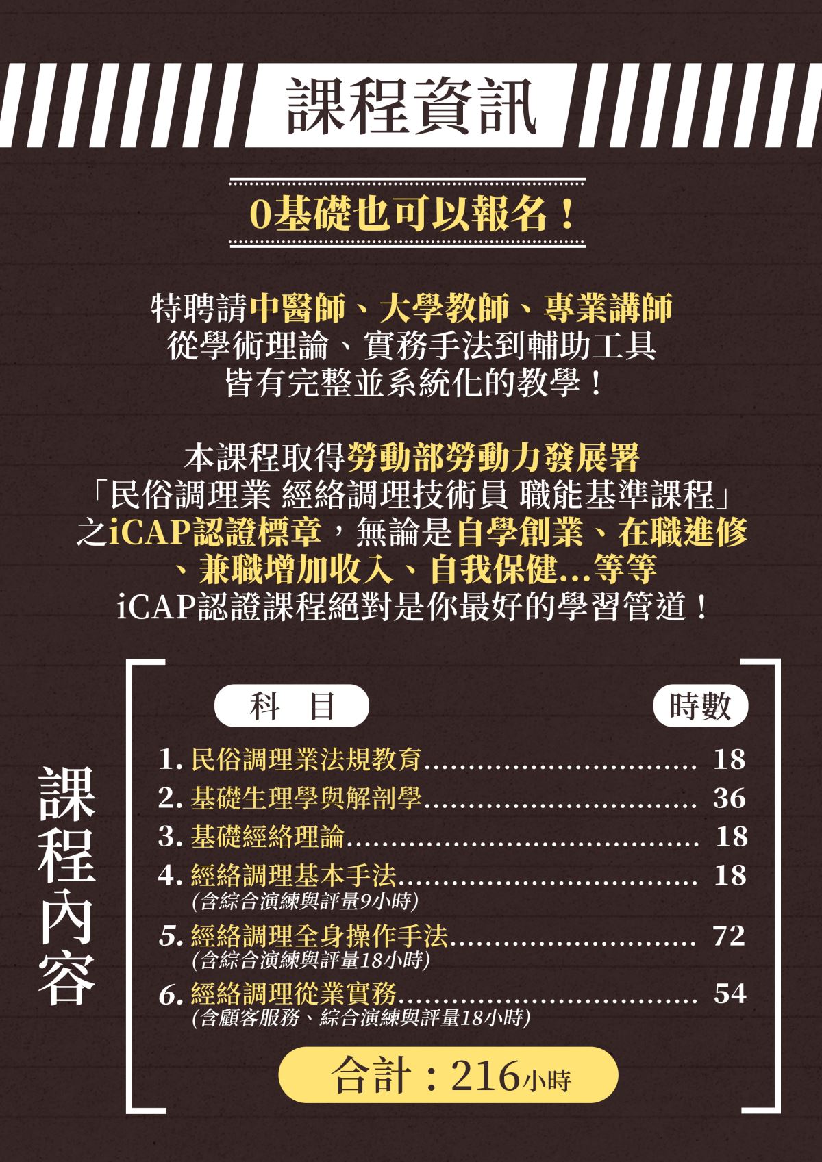 iCAP-民俗調理經絡調理技術員職能基準課程